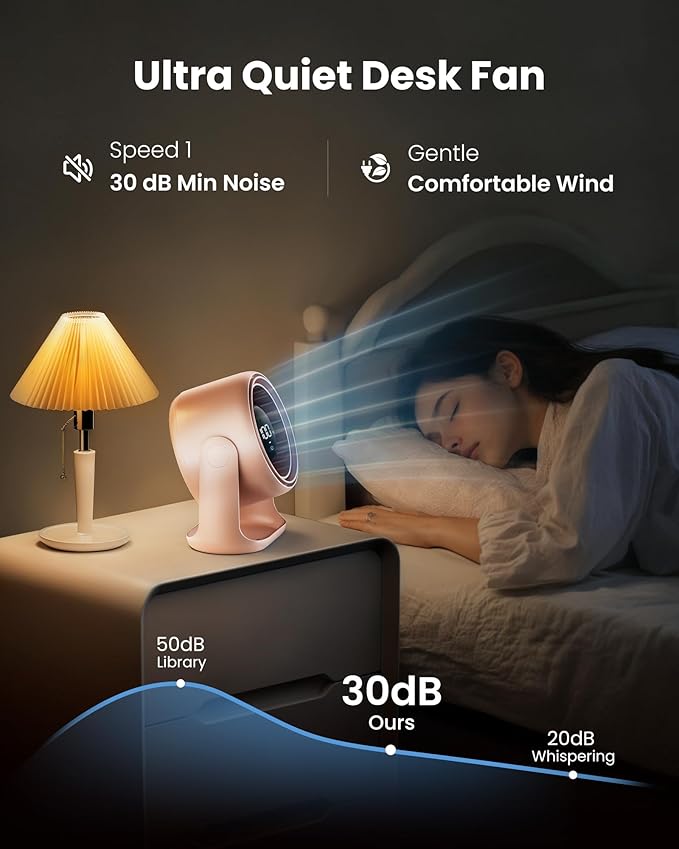 Gaiatop Desk Fan with Touch Control, 4000mAh Battery, 5 Speeds Ultra Quiet Bedroom Fan with LED Display, 90° Tilt, 7.7 Inch USB-C Rechargeable Desktop Fan for Dorm Office Room Home Office, Pink