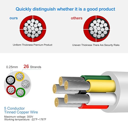 16 Gauge 5 Conductor Electrical Wire, 32.8 FT Low Voltage 16/5 Tinned Copper Stranded 5 Wire Cable, 16 AWG White Flexible Extension Power Cord for Automotive, LED Lamp, Outdoor Landscape Lighting Etc