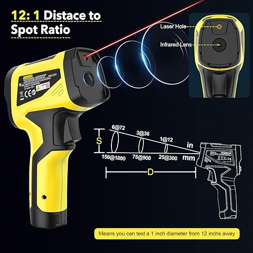 Infrared Thermometer Temperature Gun, TEMIRUP Non-Contact Digital IR Laser Temp Gun -58°F to 1472°F, K-Type Probe -40°F~1202°F, for Cooking, Pizza Oven, BBQ, HVAC, Home & Industrial