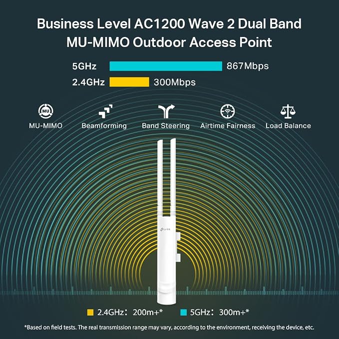 TP-Link Long Range Outdoor Access Point – AC1200 Dual Band, IP65 Weatherproof - Image 3