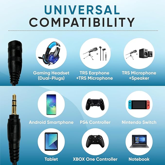 Tempting Table 3.5 mm Headphone Jack to Two 3.5 mm Speaker and Headphone AUX Audio Cable Splitter, Black
