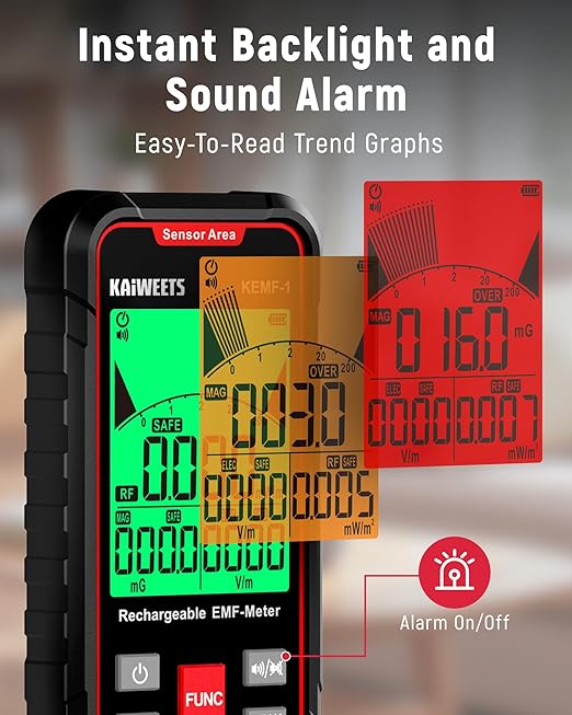 KAIWEETS EMF Detector, 3-in-1 Handheld EMF Meter Detects EF, RF, MF, WiFi Signal, Rechargeable Radiation Detector with 3 Color Backlight and Sound Alarm, Suitable for Home, Office, Ghost Hunting