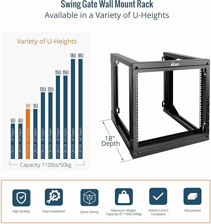 Tecmojo 9U Wall Mount Rack, Server Rack,Open Frame Server Rack,Network Rack for 19inch Computer/AV/Data/IT/Media Equipment,18inch Depth,16inch Apart Mounting Holes,Swing Gate,Square and Tapped Holes