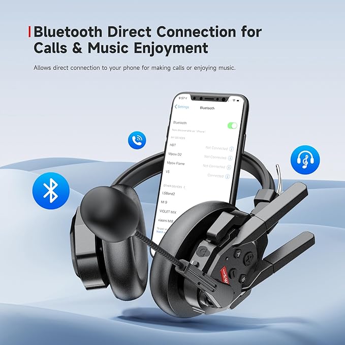 SYNCO XTalk XMax5 Wireless Intercom Headset System with Dual-Ear Design Telephone Headsets System Random Master Device,2.4GHz Full Duplex 500 m/1640 ft for 5-Person Team Communication
