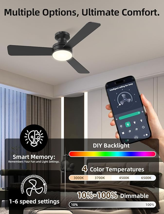 Homlit 42 inch RGB Ceiling Fan with Light, Smart App & Remote Control Low Profile Flush Mount, Music Sync Lighting, 6-Speed Quiet Reversible DC Motor, 4CCT Dimmable for Home Office Party,Black