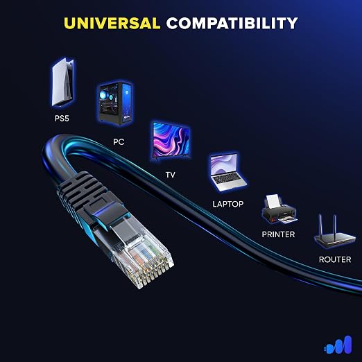 Maximm Cat 6 Ethernet Cable 6 Ft, Cat6 Cable, LAN Cable, Internet Cable - Image 6