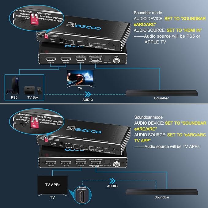 4K@120Hz HDMI 2.1 Switch 2 in 1 Out with Audio Extractor VRR ALLM HDCP2.3 ARC eARC HDR CEC SPDlF Optical Audio Out D-o-l-b-y Digital EDID for PS5 Xbox NVIDIA AMD