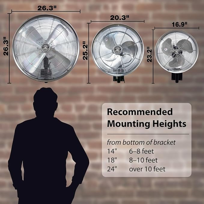 Hydromist Oscillating Wall Mounted Outdoor-Rated Fan, 3-Speed Cord Control, Hard Resin Fan Blade with Mounting Bracket and Black Cover, 18”, Metallic Silver