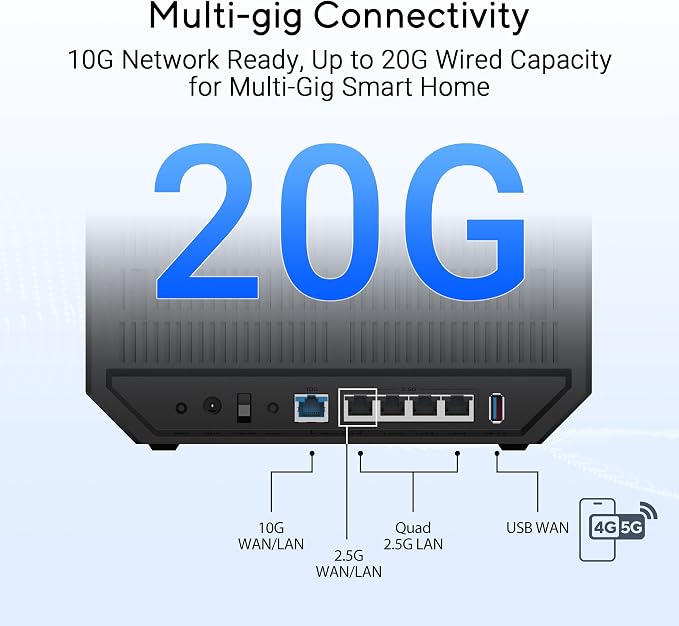ASUS RT-BE92U BE9700 Tri-Band WiFi 7 Router, Supports New 320MHz Bandwidth & - Image 3