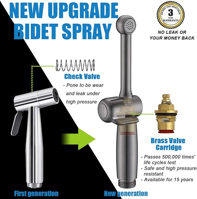 Handheld Bidet Toilet Sprayer, Black Bidet Spray for Toilet, Cloth Diaper Sprayer with Backflow Preventer, Adjustable Water Pressure Brass Hand Held Spray Attachment