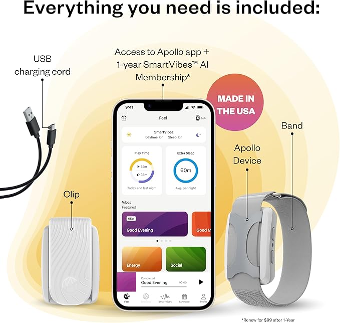 Bundle of Apollo Neuro Wearable (Stealth) & 12-Month SmartVibes AI Membership + Sleep Band (Black)