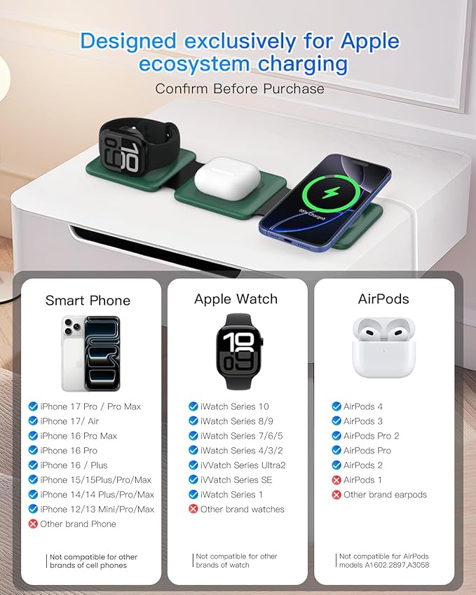 Iseyyox 3 in 1 Wireless Charger for iPhone - Foldable Charging Station Travel Charging Dock Compatible with iPhone 16 15 14 13 12 Pro Max Plus Watch & Airpods