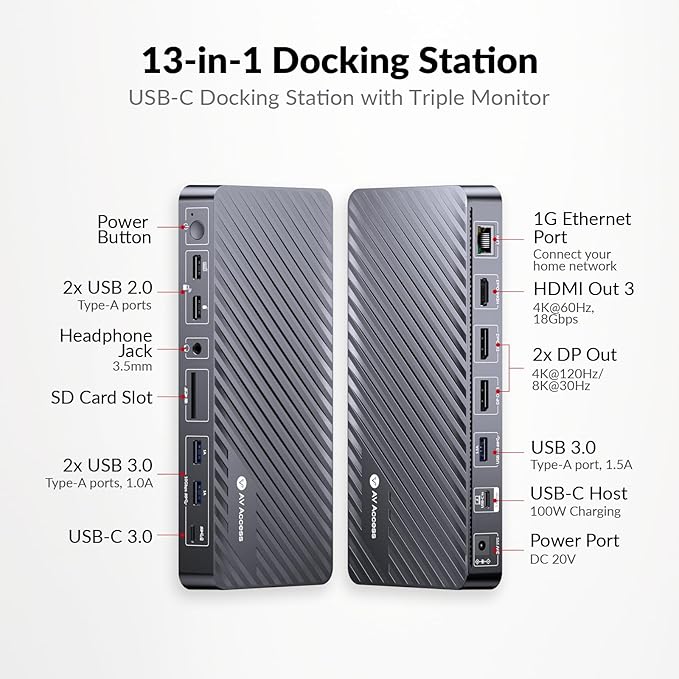 AV Access Docking Station 3 Monitors, 8K@30Hz Single Display, Triple 4K Display (2DP/1HDMI), USB-C Dock with 100W Laptop Charging, 10Gbps USB-C/A, Ethernet, Audio, SD, for MacBook/Chrome/Dell/HP