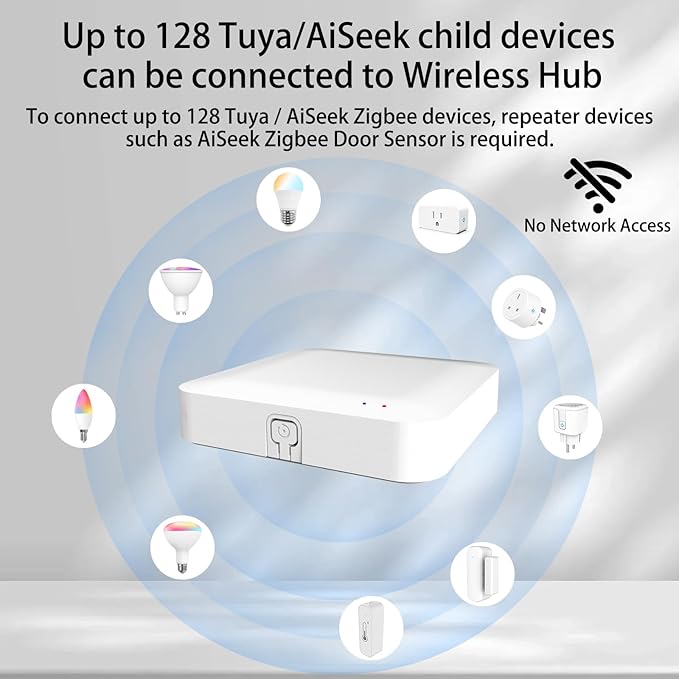 AiSeek Tuya ZigBee 3.0 Hub/Wired Gateway, WiFi Smart Home Bridge Remote Controller,Work with Tuya ZigBee Smart Device, White