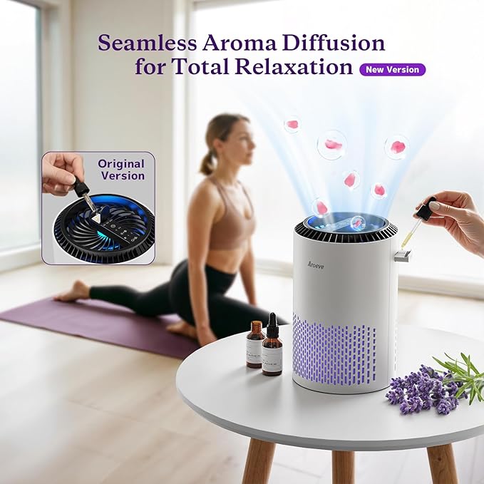 AROEVE Air Purifiers for Bedroom Home, 3 Layer Filter for Smoke Pollen Allergies Pet Dander Odor, Sleep Mode for Better Sleep, Energy Saving, 3 Speeds, Timer for Office, Dorm, Kitchen, MK01, White