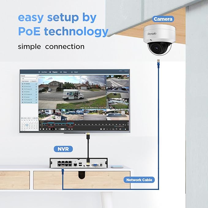 PANOOB 8 Channel Security Camera System, 8X 4K IK-10 Vandal-Proof PoE Dome Cameras, AI Human Vehicle Detection, IP66 100ft IR Night Vision Built-in Microphone, 4K 8CH PoE NVR 2TB HDD, PD54B0808-8M