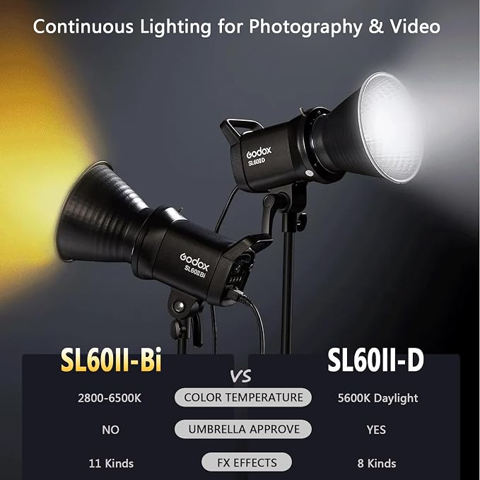 Godox SL60II-Bi LED Video Light Kit, Continuous Lighting - Image 2