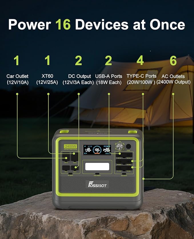 FOSSiBOT F2400 Portable Power Station 2400W (4800W Peak), 2048Wh LiFePO4 Battery Solar Generator with 1100W AC & 500W Solar Charging APP Control,1.5H Fast Charging, for Camping, Home Use, Emergency,RV