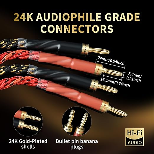 10 AWG 2Pack Audiophile Speaker Cable – Speaker Wire with Banana Plugs,4N OFC Core,Nylon Braid,Audio Wire,Compatible with Amplifier,Speakers,AV Receiver& Home Theater(6.56ft/2m)