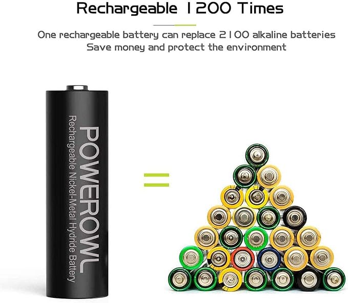 POWEROWL Rechargeable AA Batteries with Charger, 8 Pack of 2800mAh High Capacity Low Self Discharge Ni-MH Double A Batteries with Smart 8 Bay Battery Charger (USB Fast Charging, Independent Slot)