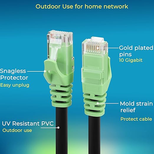 Rapink Cat6 Outdoor Ethernet Cable 200 ft, Ethernet Cable UV Resistant - Image 4