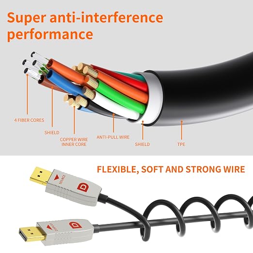 RUIPRO DisplayPort Cable 1.4, 8K Fiber Optic DP Cable 50ft, Supports 32.4Gbps - Image 6