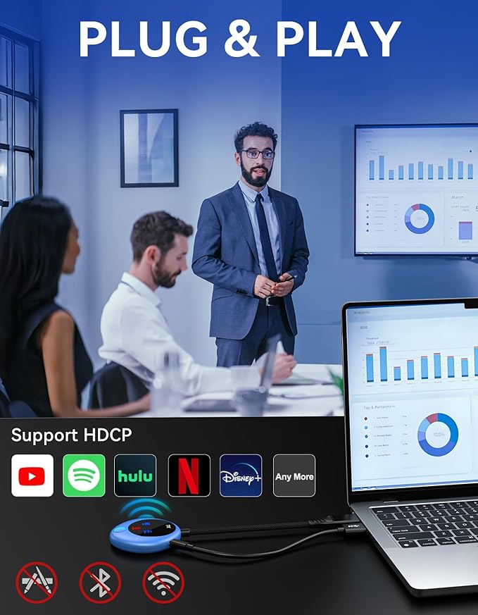 TPUFO Wireless HDMI Transmitter and Receiver, 4K Decoding 1080P Output, 2.4G+5G Dual-Band Plug-and-Play Wireless HDMI for Audio and Video from TV Box/DV/PC/Computers to Monitors
