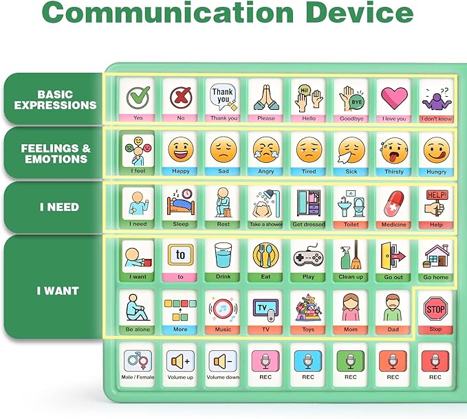 Joyreal AAC Device for Autism, Non Verbal Communication Tools for Speech Therapy & Stroke Rehab. Autism Communication Board with 5 Programmable Buttons & Adjustable Volume, Autistic Kids Must Haves