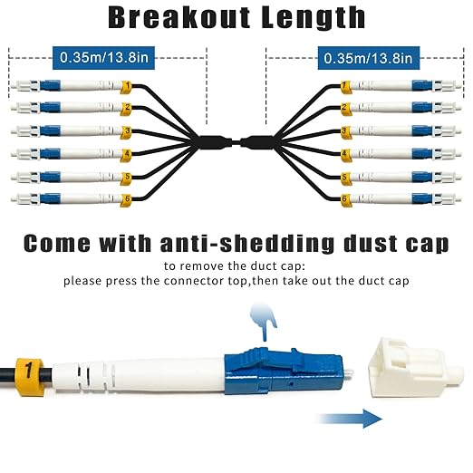500 Feet 6 Core Industrial TPU LC to LC Outdoor Armored Fiber Optic Cable - Image 3