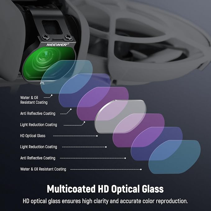 Neewer CPL Filter for NEO Drone, Ultra Slim Metal Multicoated HD Optical Glass - Image 4