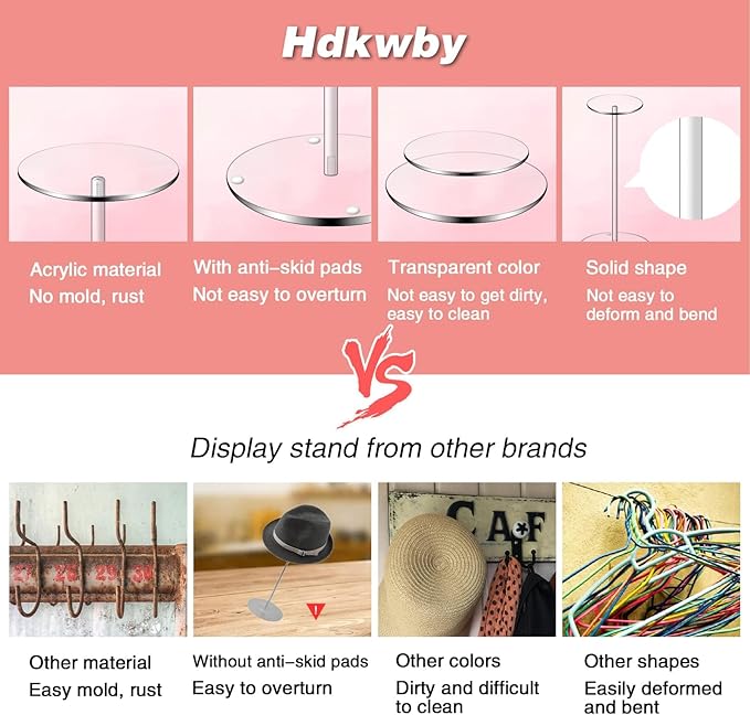 Hdkwby Acrylic Hat Display Stand 3 Pack- Thickened Base for Helmet, Wig - Multi-Use for Perfumery, Watch, Glass, Jewelry Collectibles - Home, Office, Retail, Salons, Hotels, Malls ( 11.8Inch Height)