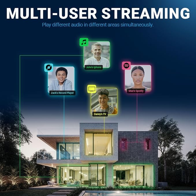 Juke-8: 8 Zone Multi-Room Amplifier | Built-in Music Streaming & Wireless App Control | Supports 8 Audio Sources Simultaneously | Whole Home Audio System | Airplay 2, Spotify Connect, Bluetooth