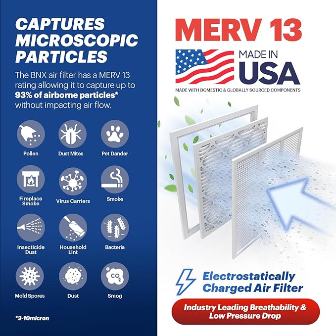 BNX TruFilter 20x24x1 Air Filter MERV 13 (4-Pack) - MADE IN USA - Electrostatic Pleated Air Conditioner HVAC AC Furnace Filters for Allergies, Pollen, Mold, Bacteria, Smoke, Allergen, MPR 1900 FPR 10