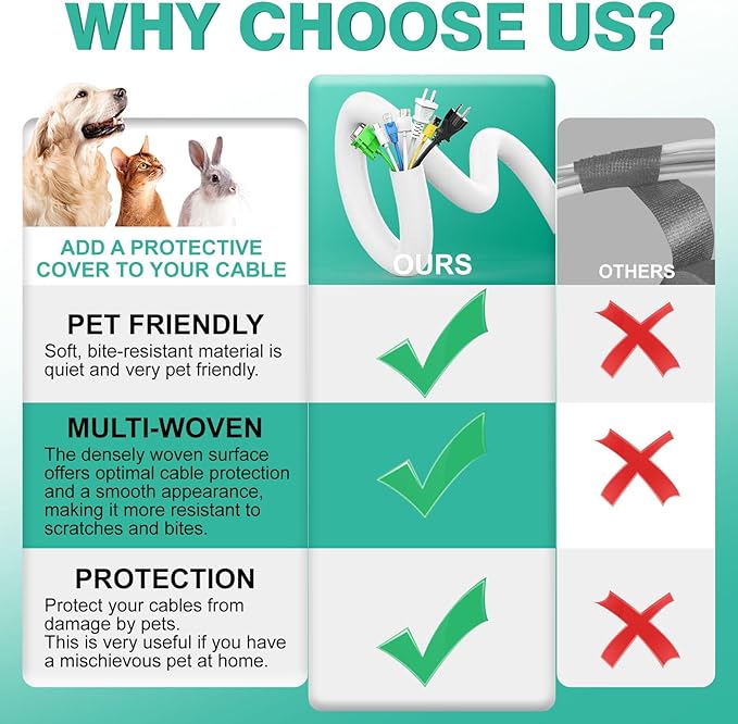 UOMTFAI Dog and Cat Cord Protector 25ft - 1/2inch, Flexible Cable Sleeve for Easy Cord Management, Protects Cables from Pets Chewing, Ideal for USB, Power, Audio and Video Cords - White