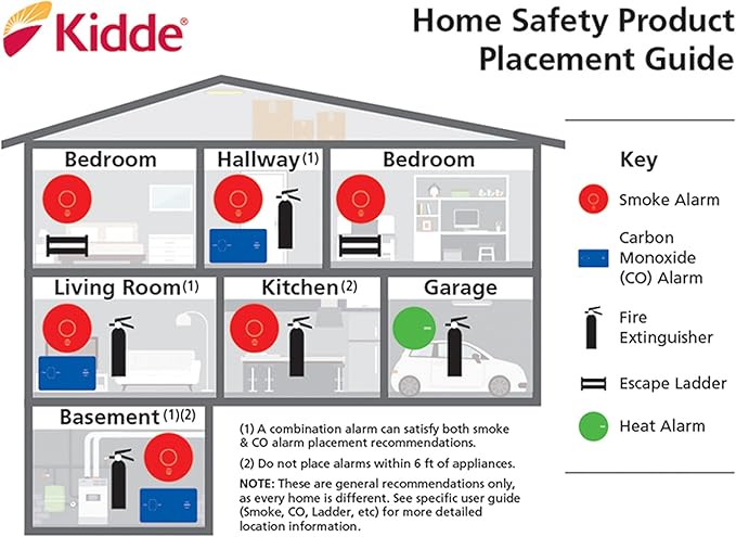 Kidde Smoke & Carbon Monoxide Detector, 10-Year Battery, Voice Alerts - Image 4