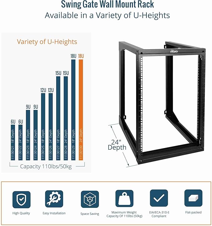 Tecmojo 18U Wall Mount Server Rack, Open Frame Network Rack for 19" Computer/AV/Data/IT/Media Equipment, 24" Depth, 16" Apart Mounting Holes, Swing Gate, Square and Tapped Holes