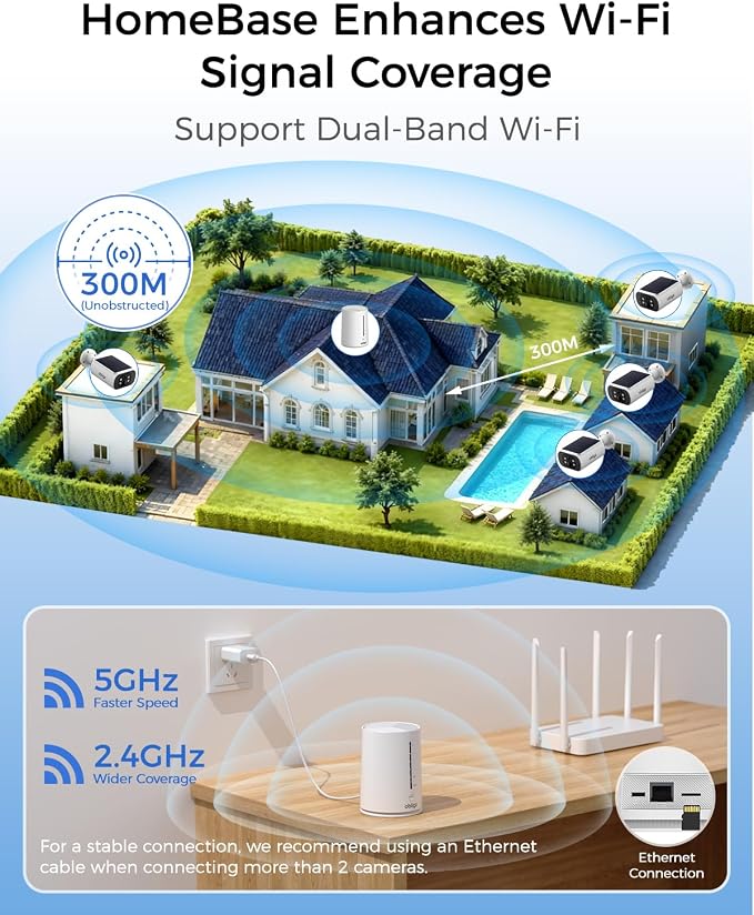 Solar Security Cameras Wireless Outdoor, 4MP Cameras - Image 4