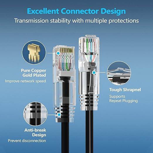 CableGeeker Patch Cables Cat6a 10ft Slim, Cat6 Ethernet Patch Cable 10G Support - Image 5