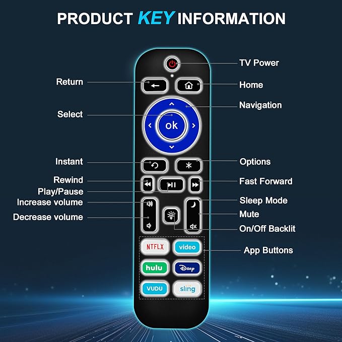 2 Pack Backlit Remote Control Only for Roku TV, Fit for TCL/Onn/Hisense/Element/Sharp/Philips/Westinghouse/Insignia/JVC/RCA/Hitachi/Sanyo Roku Series TVs (Not for Roku Stick and Box)-Black
