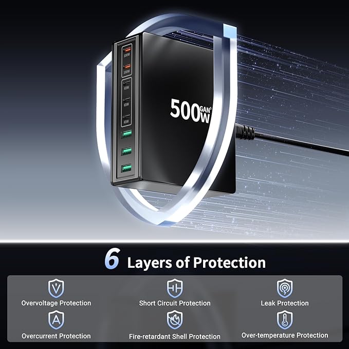 500W USB C Charger Block: 8-Port GaN Charging Station Hub - Dual 100W PD, 3x65W USB-C Fast Charge, Compact Adapter - Wall Plug Power Hub for MacBook Pro iPhone 16 iPad Dell XPS Galaxy Travel Office