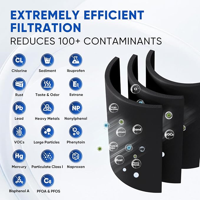 PUREPLUS NSF/ANSI 401, 53, 42 & NSF P473 Certified Replacement for LG LT500P, ADQ72910901, GEN11042FR-08, Kenmore 9890, 469890, HDX FML-1, ADQ72910907 Refrigerator Water Filter, 1Pack