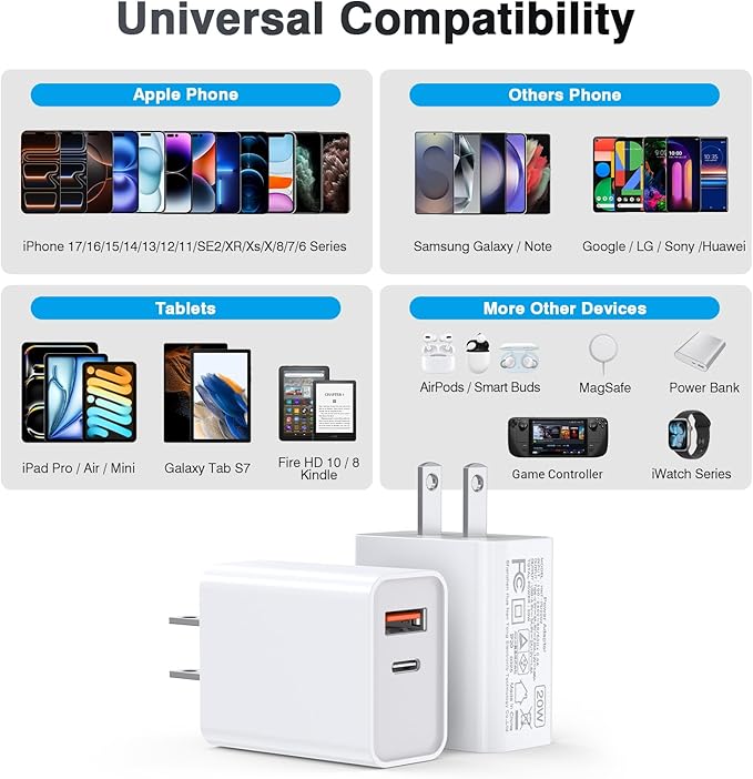 LCGENS USB C Wall Charger Block 20W, 2-Pack Dual Port PD Power Delivery Fast Type C Charging Block Plug Compatible with iPhone 11/12/13/14/15/16/17 Pro Max, XS/XR/X, Ipad Pro, Samsung Galaxy