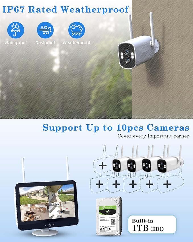 ZHXINSD [Dual Lens 2K+2K&10X Zoom] Home Wireless Security Camera System with 12.5" LCD Monitor Outdoor, 10CH Kit 4PCS House WiFi Camera 1TB HDD