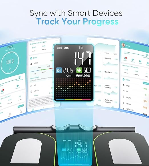 Digital Scales for Body Weight, 8-Electrode Smart Bathroom Weight Scale with BMI, BMR, Body Fat, Muscle Mass, Body Composition Analysis with VA Color Screen and Retractable Handle 400lbs