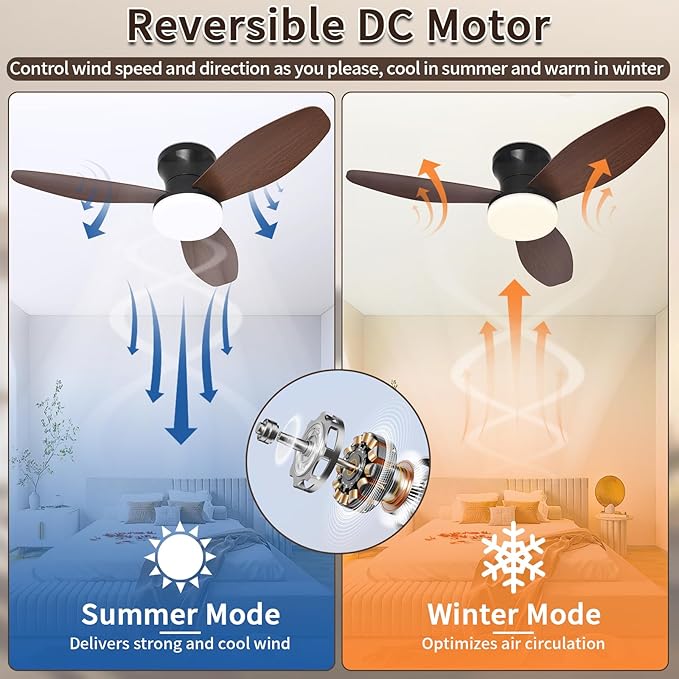 Glowall Small Ceiling Fan with Lights and Remote, 32" Flush Mount, Small Quiet, DC Motor, Reversible Blades, 6 Wind Speeds, Dimmable LED, Adjustable Color Temperature, Timer