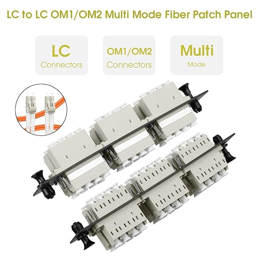 LC/MM Fiber Patch Panel, 6 Multimode Gray 4 Channels LC Adapters, 24 Fiber Ports - Image 4