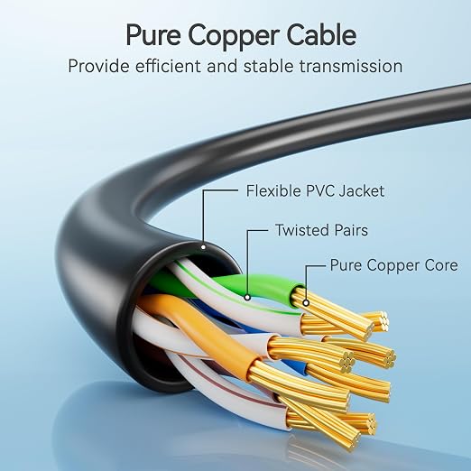 Cat6 Slim Patch Cables 3 Feet 24-Pack Black, Cat6a Patch Cables 10Gbps 550MHz - Image 3