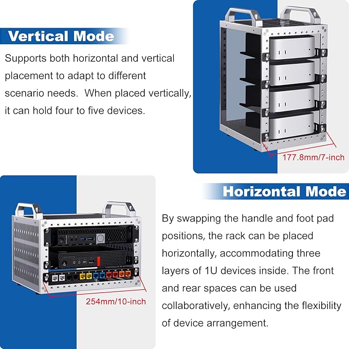 GeeekPi DeskPi RackMate TT Mini Server Cabinet for Mini PC, Network, Servers, Audio, and Video Equipment