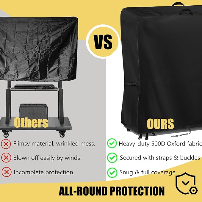 Hdenmist Outdoor TV Cover 55 Inch Weatherproof, Waterproof Outdoor TV Stand Covers for Rolling Mobile TV Stand Cart, Heavy Duty TV Screen Protector Covers for Outside-55”L x 14”W x 55” Inch(Black)