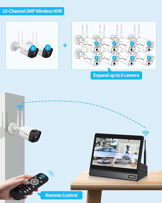 5MP WiFi Security Camera System, 10CH NVR - Image 4